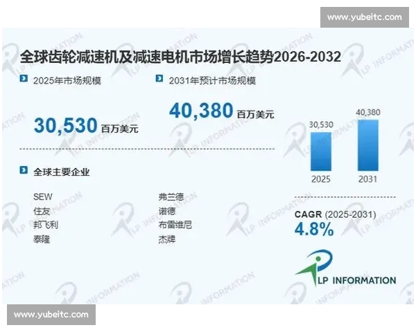 基于大数据分析的全球电竞赛事表现与趋势洞察研究及产业发展策略