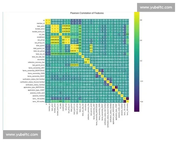 基于赛前数据分析的足球比赛预测模型与筛选方法研究