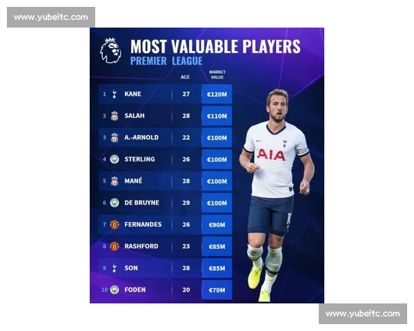 最新赛季足球动态全面解析与俱乐部焦点新闻汇总